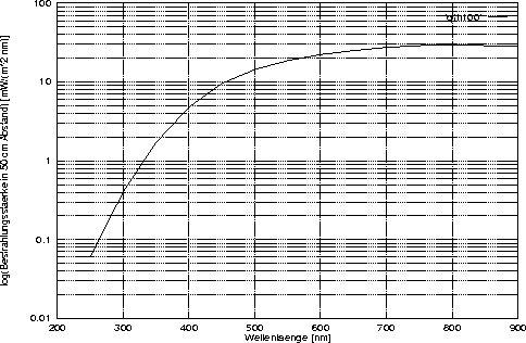 figure1073