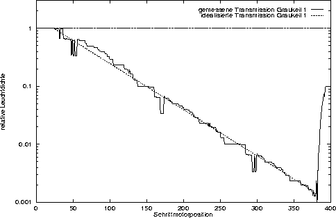 figure1102