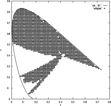 figure1256