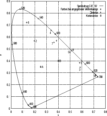 figure1367