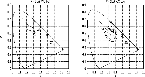 figure1579