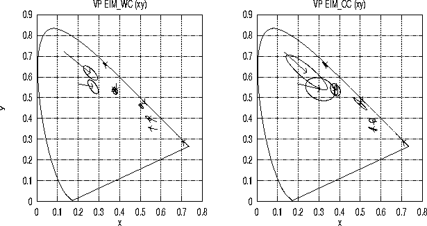 figure1585