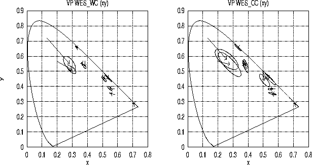 figure1599