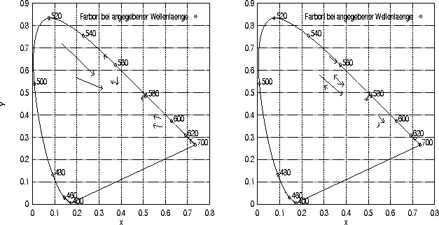 figure1626