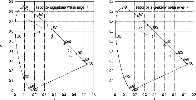 figure1634