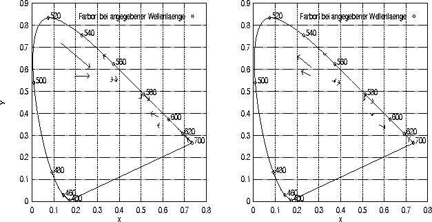 figure1641