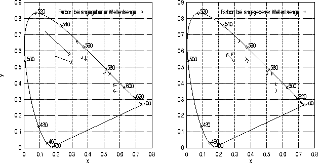 figure1648