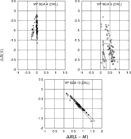 figure1682