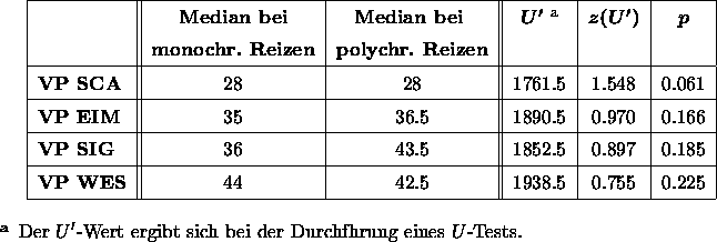 table1864