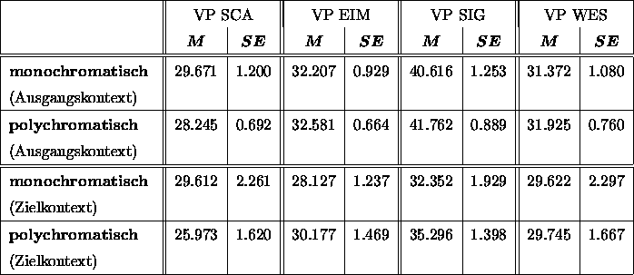 table1895