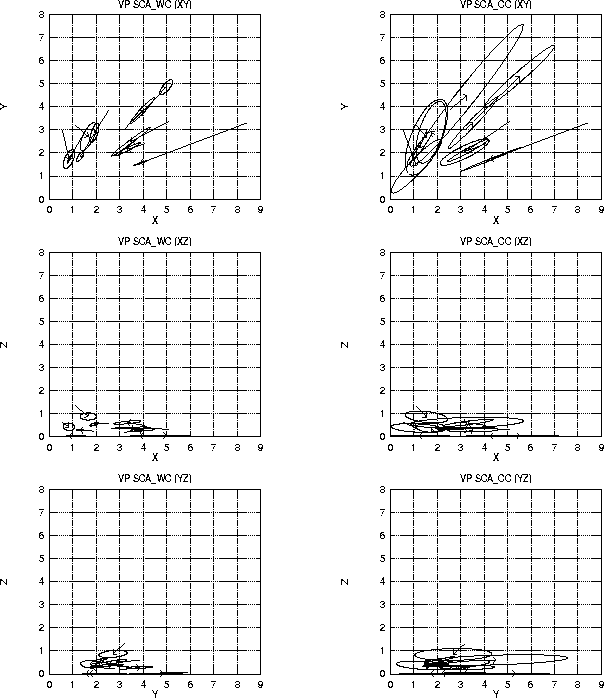 figure3199