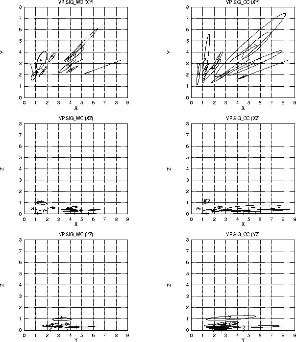 figure3242