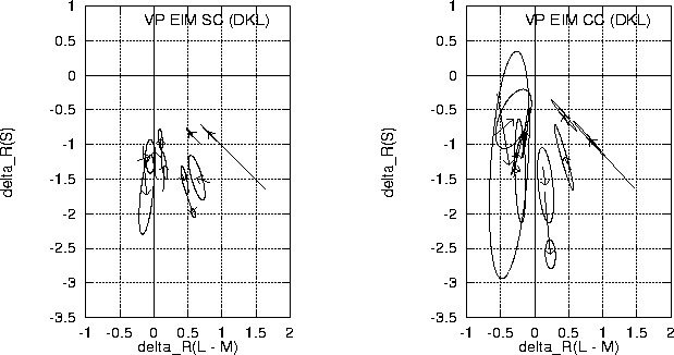 figure3287