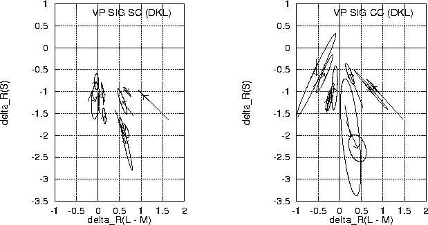 figure3295