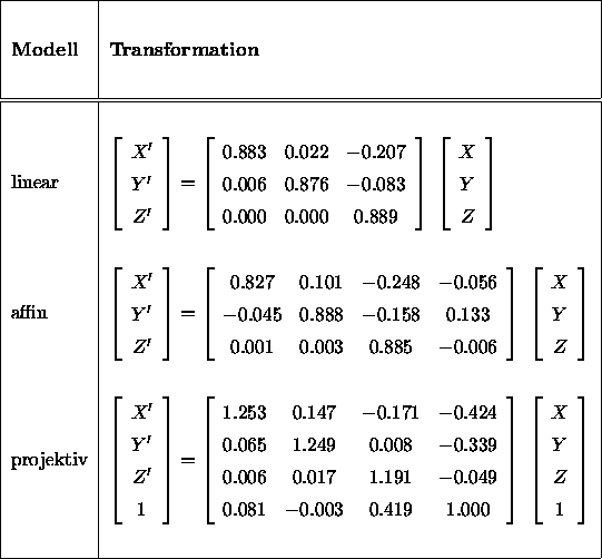 table3800