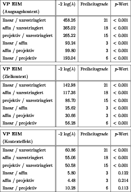 table3858