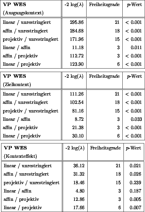 table3894