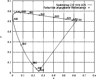 figure266