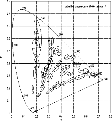 figure484