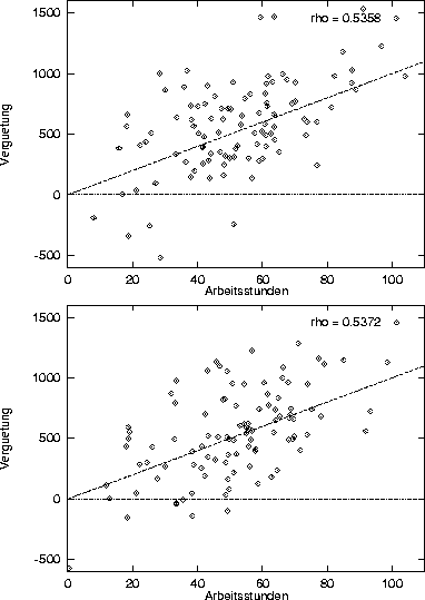 figure206