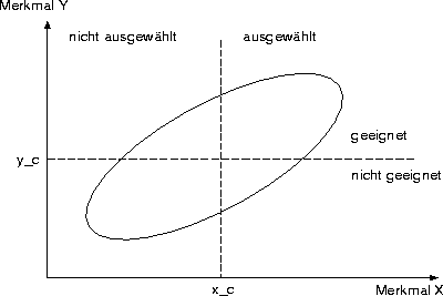 figure258