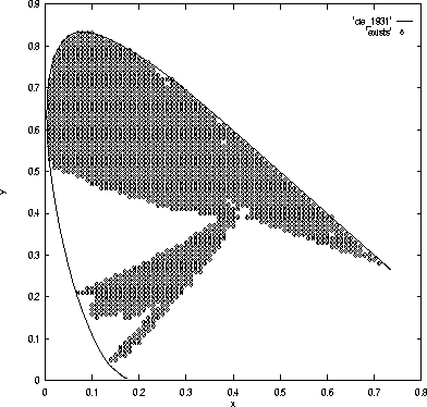 figure215