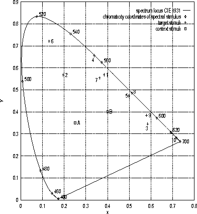 figure273