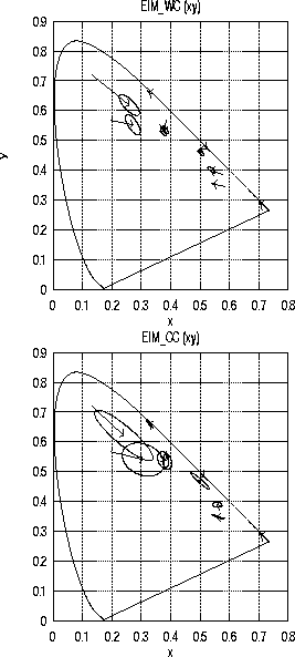 figure301