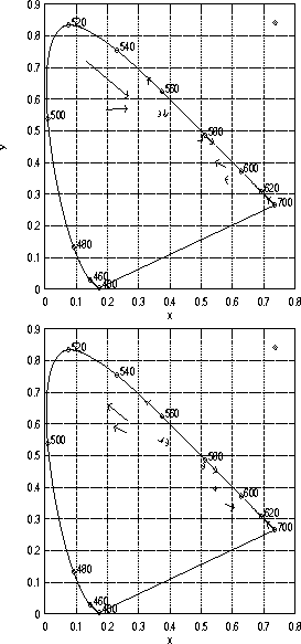 figure309