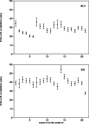 figure435