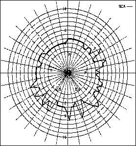 figure144