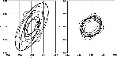 figure152