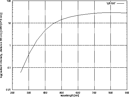 figure171