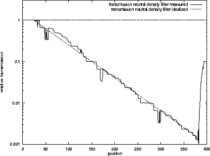 figure179